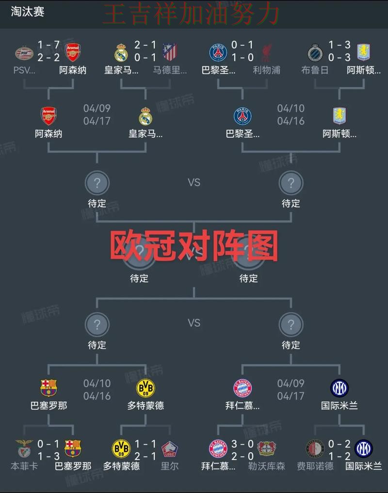 欧冠赛季走势解析:76人大胜收官稳固排名 欧冠赛季走势解析:76人大胜收官稳固排名